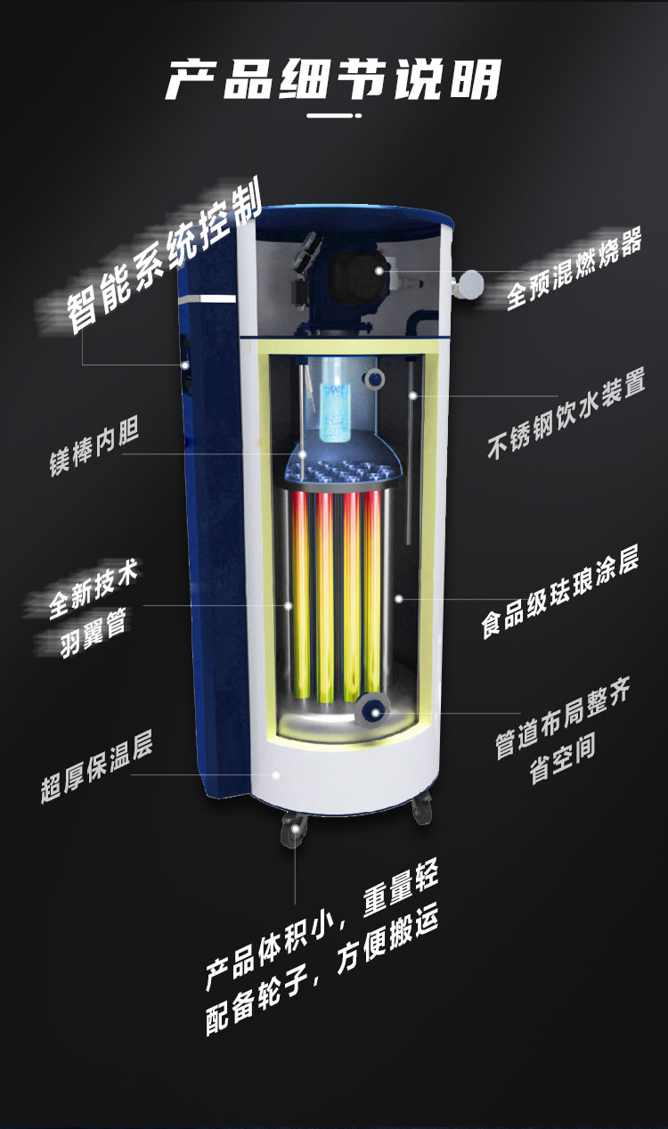 產品詳情介紹圖3