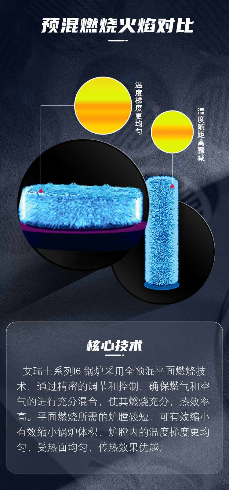 產品詳情介紹圖6