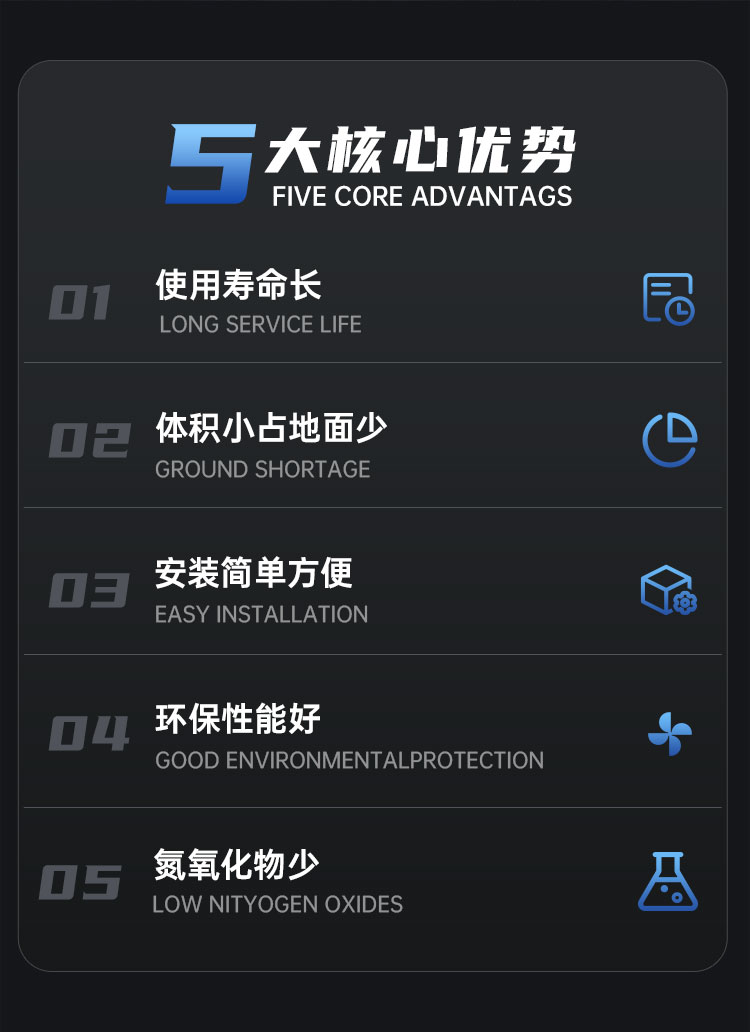 產品詳情介紹圖2