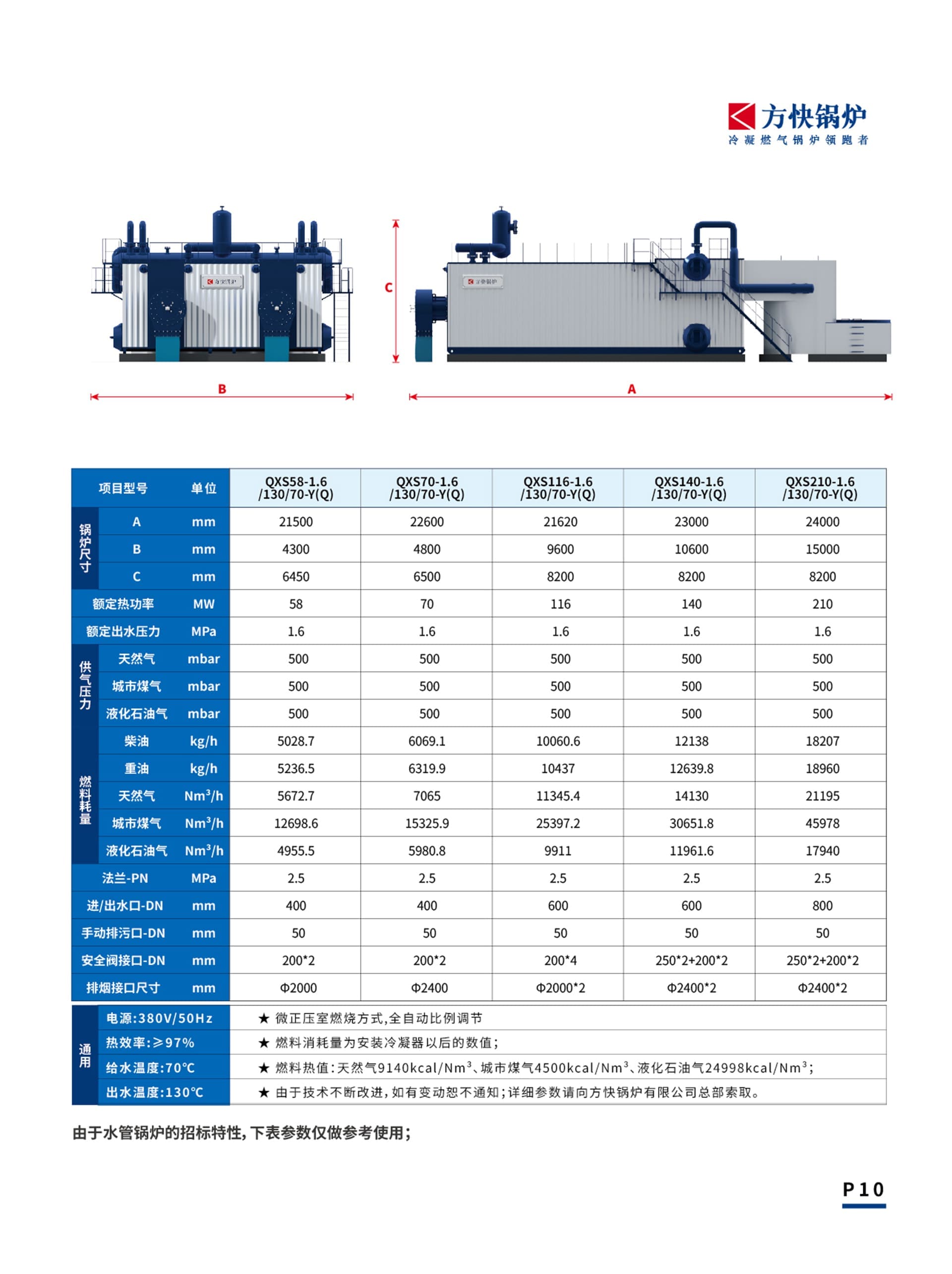產品詳情介紹圖2