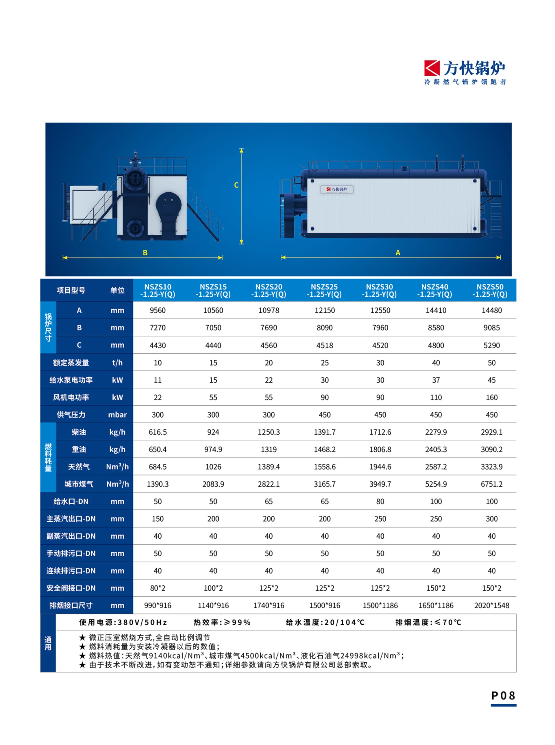 產(chǎn)品詳情介紹圖2