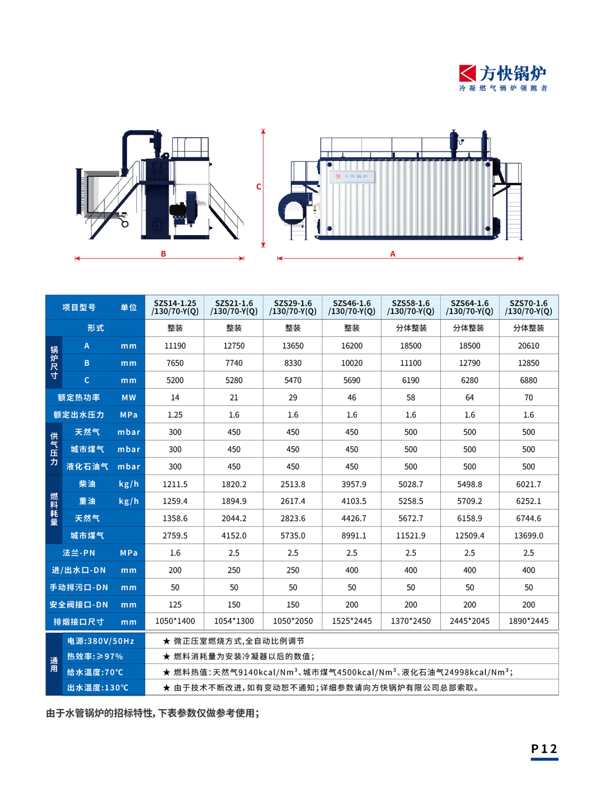 產品詳情介紹圖2
