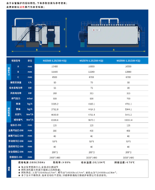 產品詳情介紹圖2