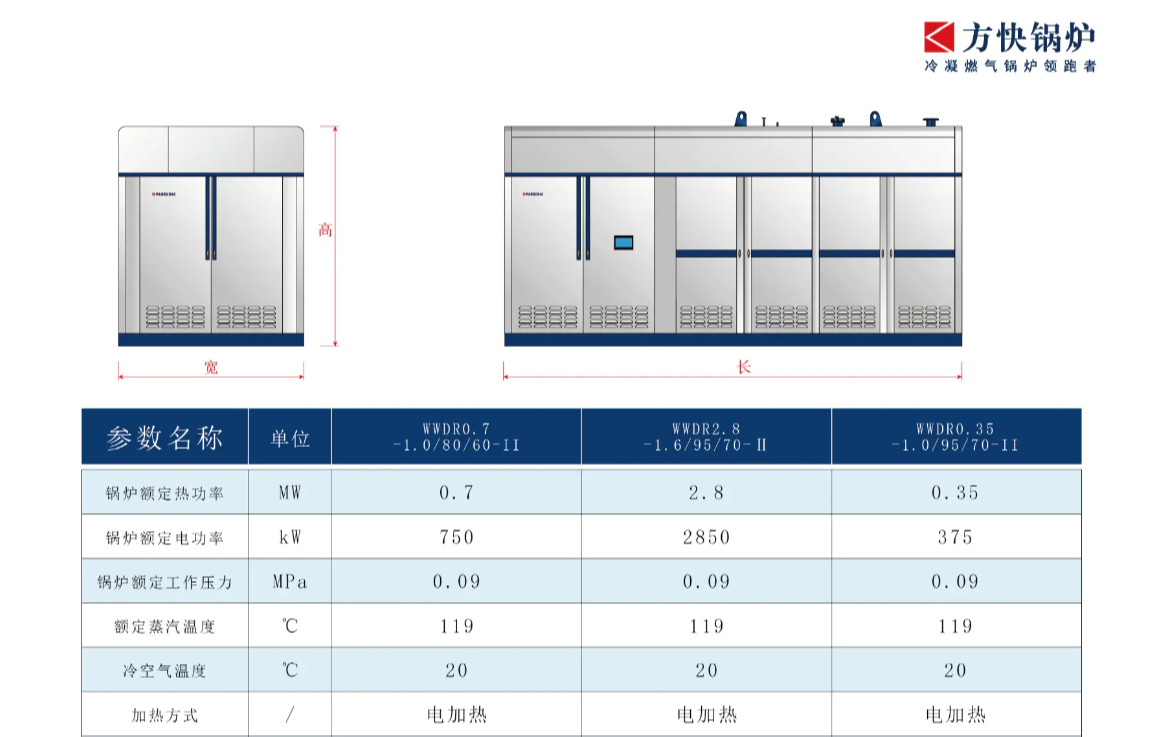 產(chǎn)品詳情介紹圖3