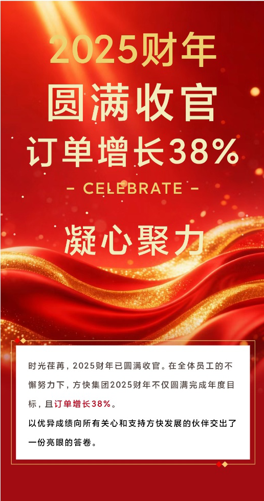 方快鍋爐有限公司官方消息